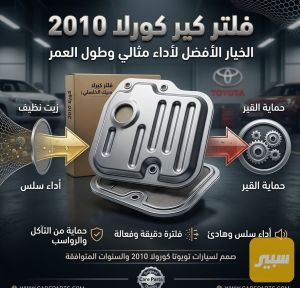 فلتر گير كورلا شكل قديم