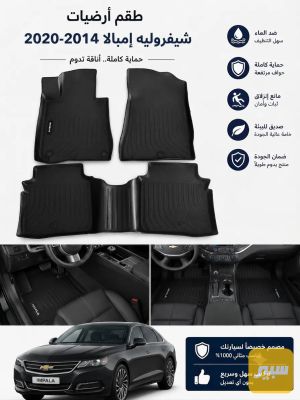ارضيات ربل امبالا 2014-2020