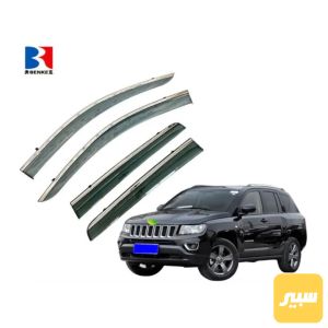 مضلات ابواب جيب