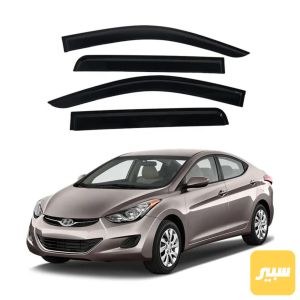 مضلات ابواب النترا