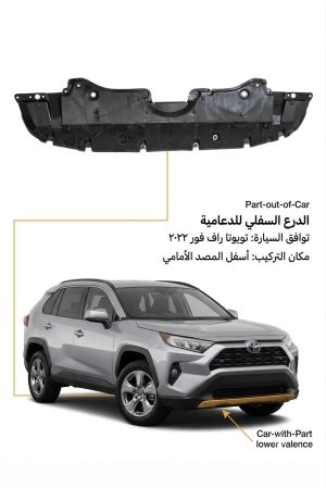درع اسفل دعاميه