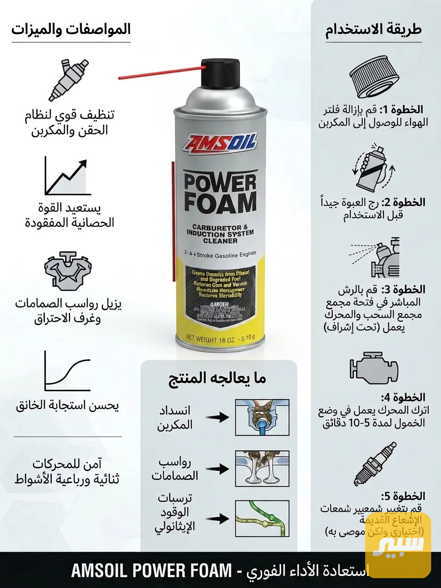 منظف حجر البيئه / ومنظف الجويتر وغرف الاحتراق