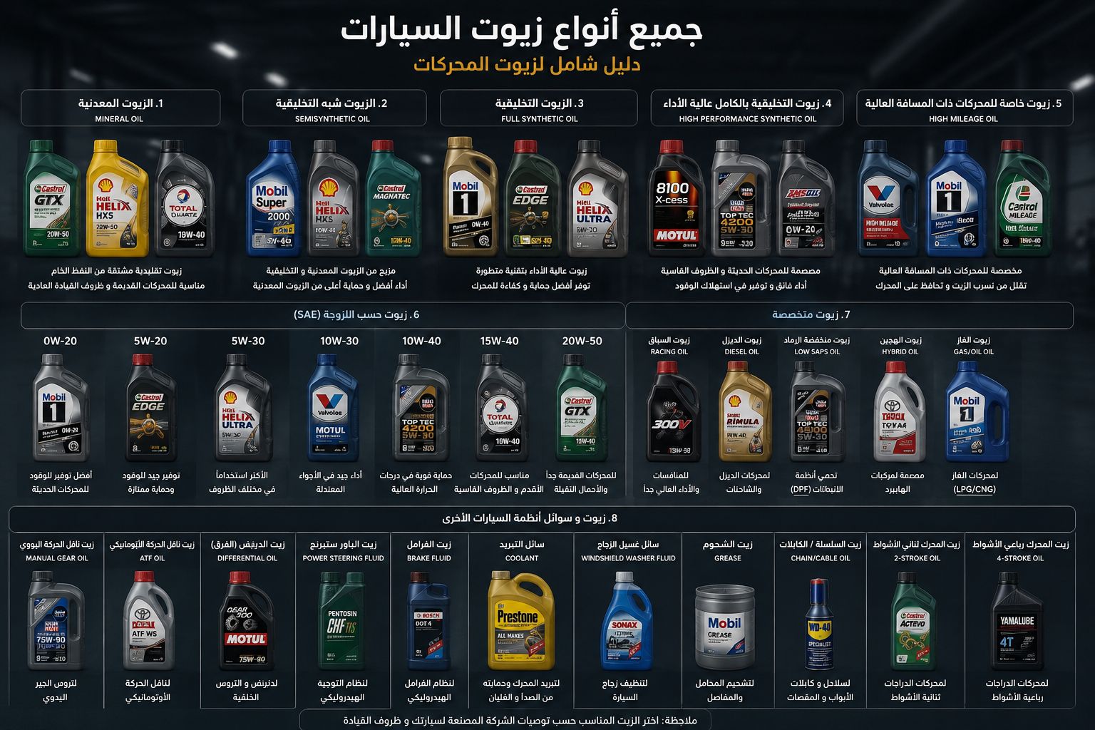سجاد العامري | سبير